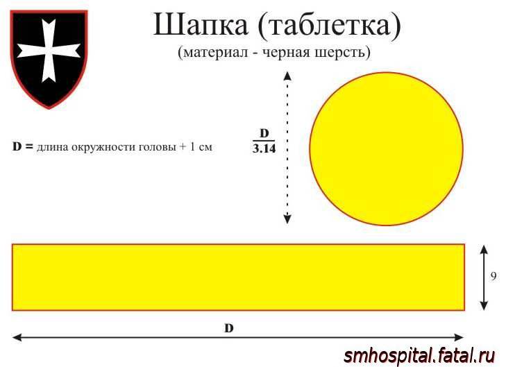 Как сшить медицинскую шапочку выкройка: Как сшить медицинскую шапочку? Какие есть выкройки медицинской шапочки?