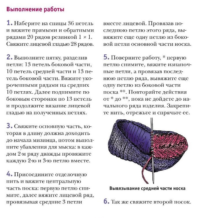 Следки спицами схема и описание красивые ажурные: Ажурные следки спицами схема и описание