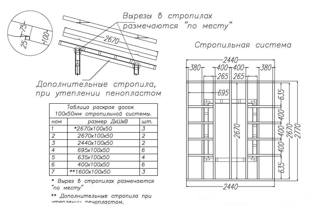 Как построить туалет и душ на даче своими руками размеры чертежи фото: Дачный туалет своими руками: 48 чертежей + фото