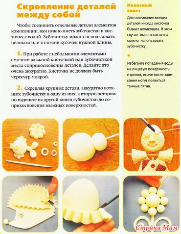 Как завести соленое тесто для поделок: 5 простых рецептов приготовления соленого теста для лепки. Фото | WeLady.ru