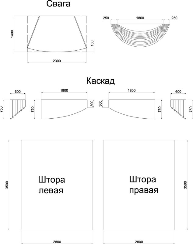 Шьем ламбрекены своими руками: простой, ажурный, материалы, схемы и выкройки