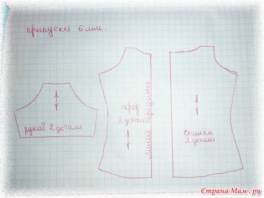 Одежда для барби сами шьем: DIY - Одежда для кукол Барби (своими руками)