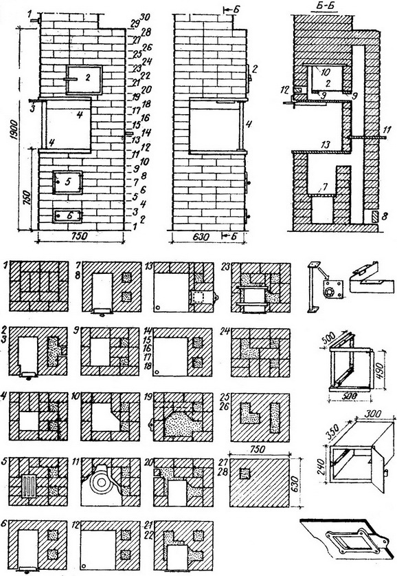 Печи из кирпича конструкция: Кирпичные печи: виды, конструкция, расчет, строительство собственными силами