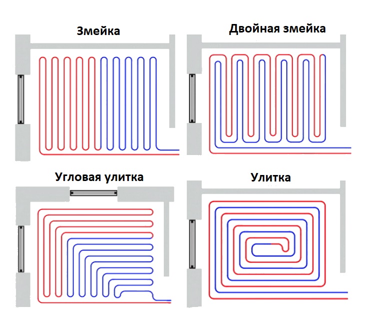 Схема теплый пол: Схемы теплого пола - конструктивная, размещения оборудования, подключений