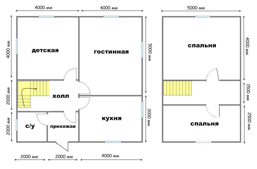 Варианты планировки дома: Лучшие планировки домов и коттеджей