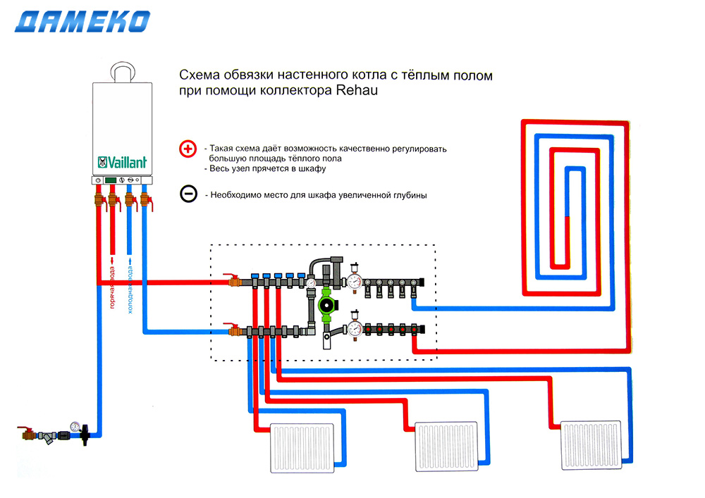Схемы отопление дома монтаж: Проверенные схемы монтажа системы отопления в частном доме