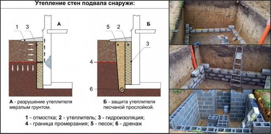 Строим погреб своими руками видео: Как построить погреб на даче своими руками видео