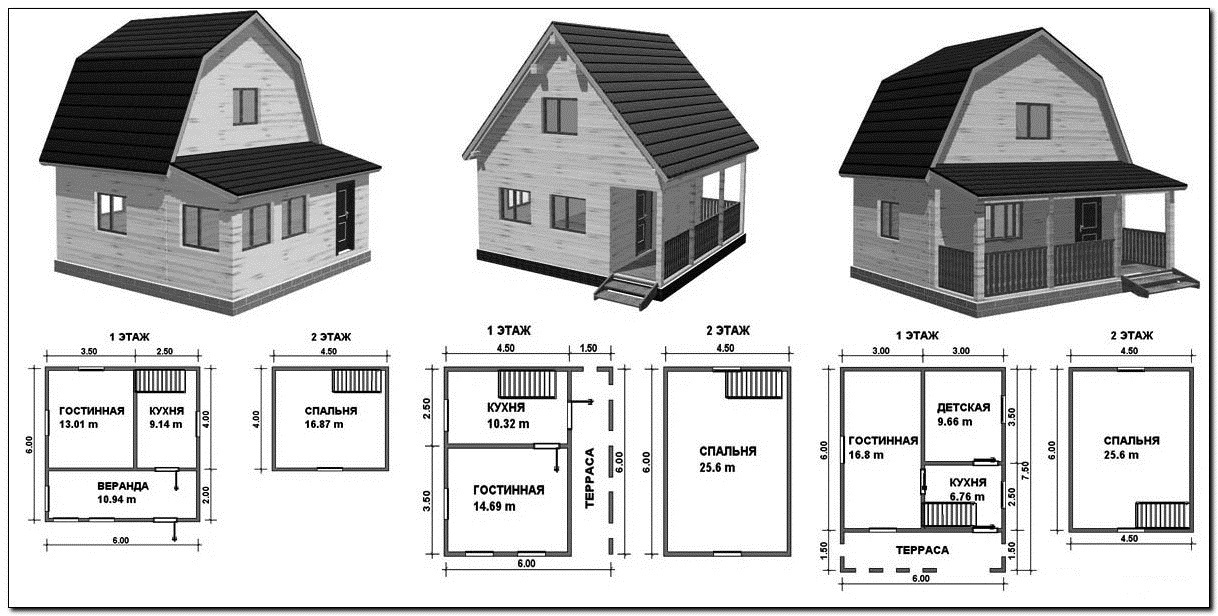 Чертеж дом: Чертежи проектов домов и коттеджей