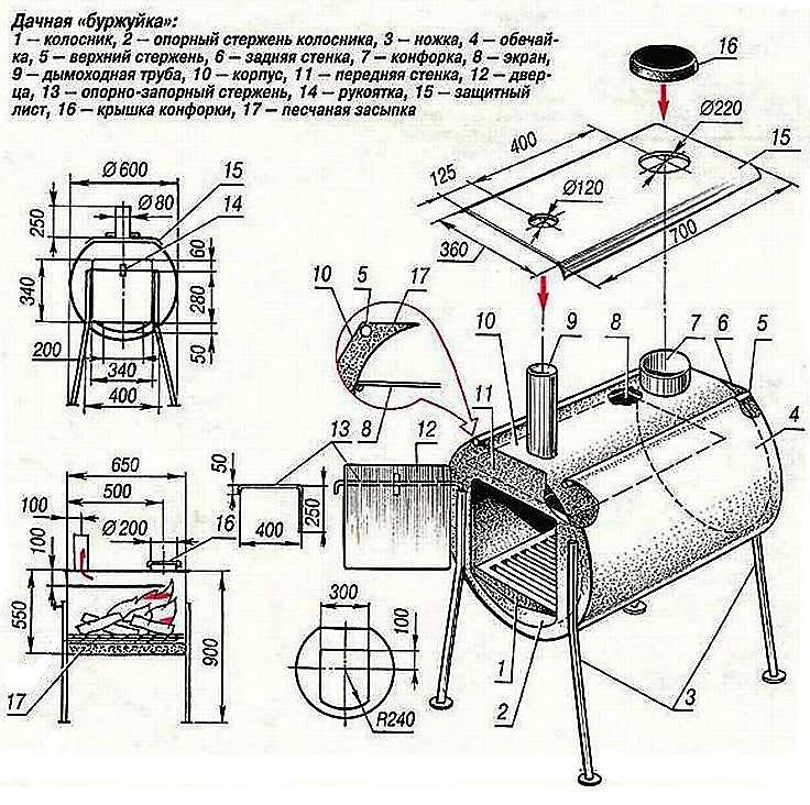 Печи для бани своими руками из металла чертежи фото: Лучшая печь для бани своими руками из металла чертежи