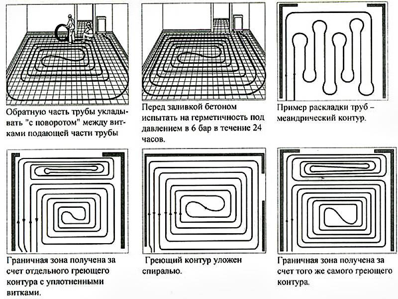 Схема теплый пол: Схемы теплого пола - конструктивная, размещения оборудования, подключений