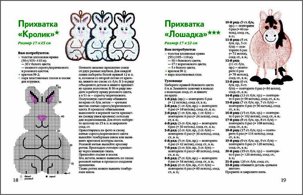 Вязание крючком схемы заяц: Зайцы крючком - 457 бесплатных схем и описаний игрушек амигуруми