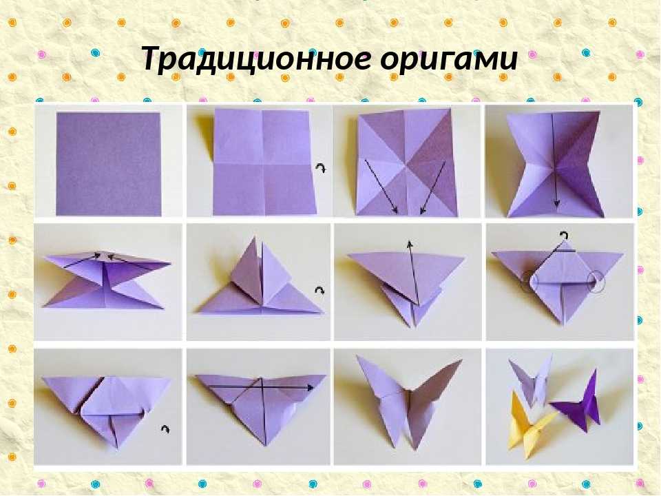 Оригами из бумаги простые поделки: Схемы простых оригами для вас и вашего ребенка (20 картинок) » Триникси