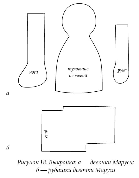 Тряпичные куклы своими руками выкройки: Тряпичная кукла своими руками. Выкройки, мастер класс