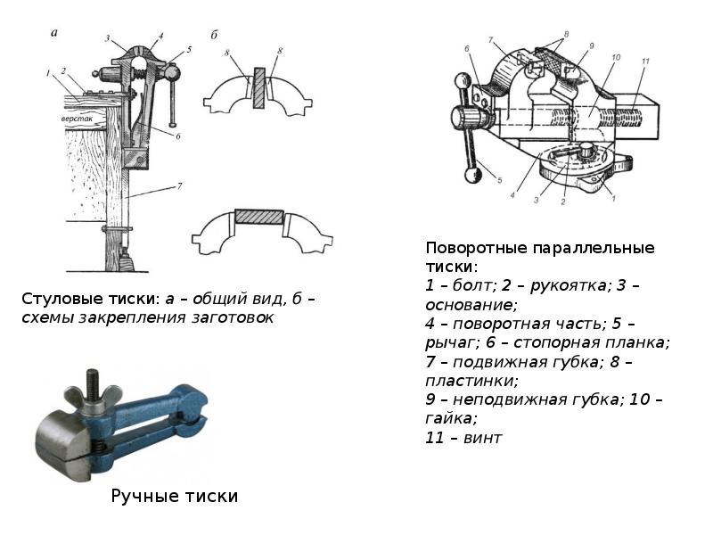 Как устроены тиски слесарные: Тиски. Виды и устройство. Работа и применение. Как выбрать