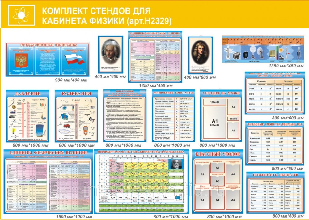Картинки для оформления стенда по физике: Стенды для школы в кабинет физики