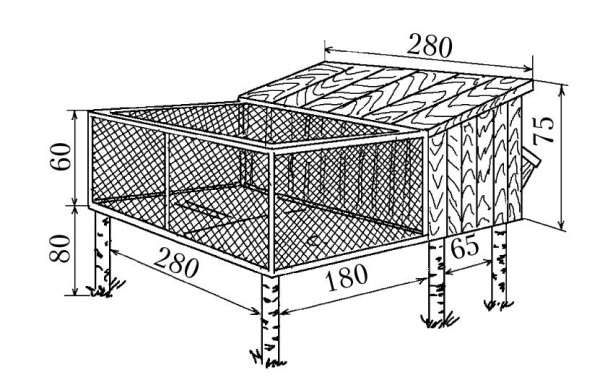 Как сделать крольчатник своими руками схема простая: Как сделать крольчатник своими руками — схема, размеры, фото