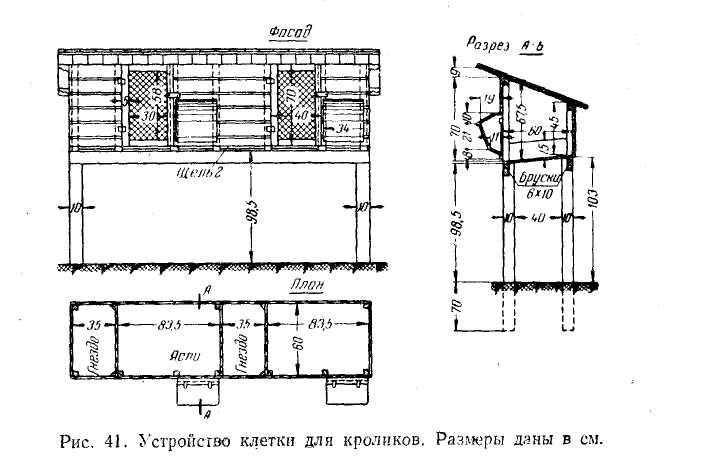 Как сделать крольчатник своими руками схема простая: Как сделать крольчатник своими руками — схема, размеры, фото