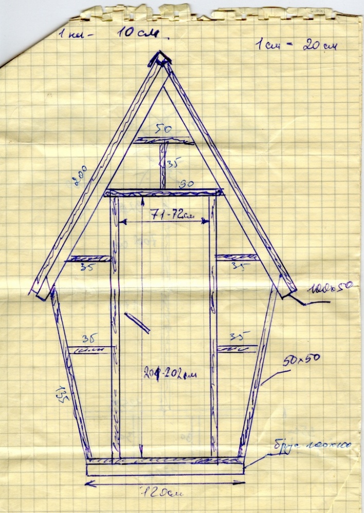 Как сделать своими руками туалет на улице: Дачный туалет своими руками: 48 чертежей + фото