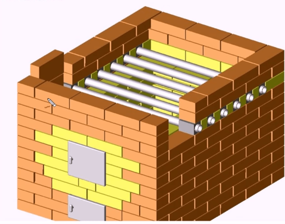 Самая простая печь из кирпича для бани своими руками: Самая простая печь для бани своими руками