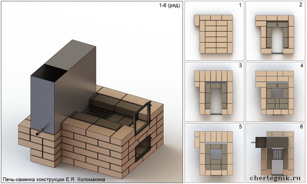 Печи для бани из кирпича дровяные своими руками: Печь для бани своими руками