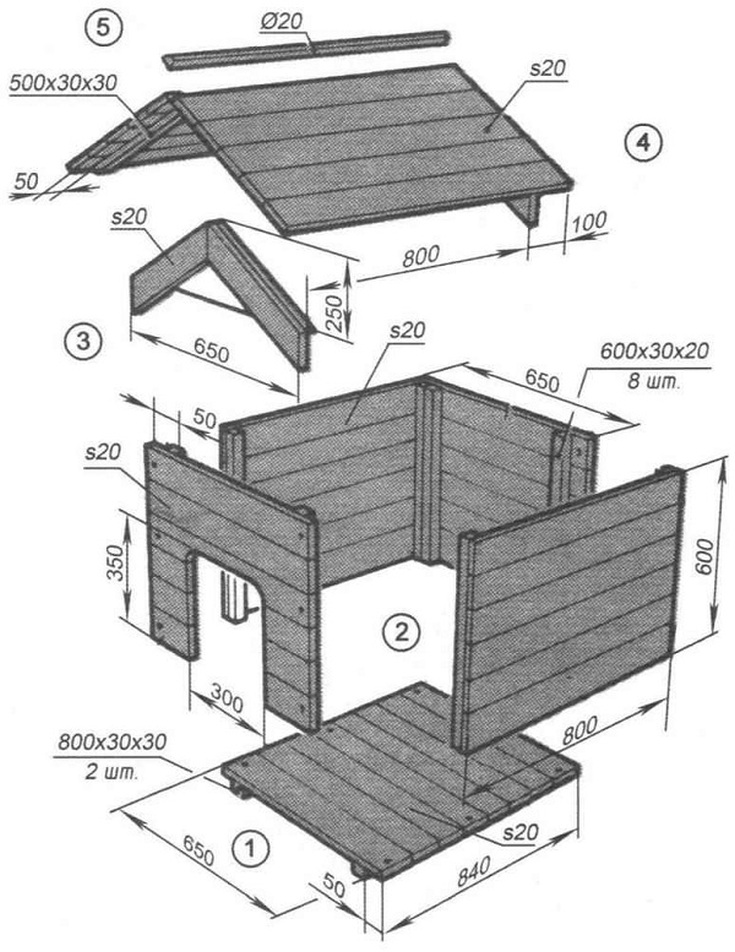 Делаем своими руками будку для собаки: Как сделать будку для собаки своими руками