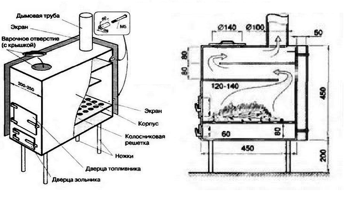 Банная печь металлическая своими руками: Печь из металла для бани своими руками: виды, чертежи, фото