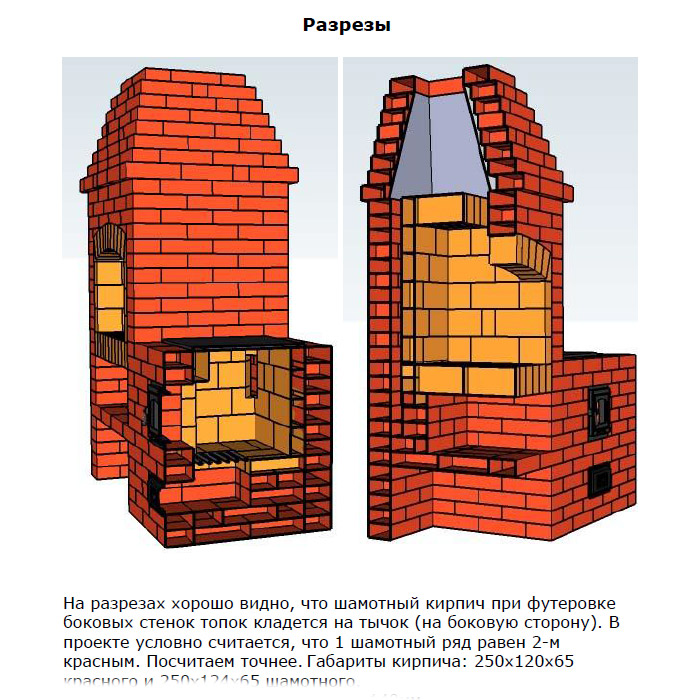 Барбекю своими руками чертежи и фото пошаговая инструкция: Барбекю из кирпича своими руками: чертежи с размерами, порядовки, пошаговые инструкции