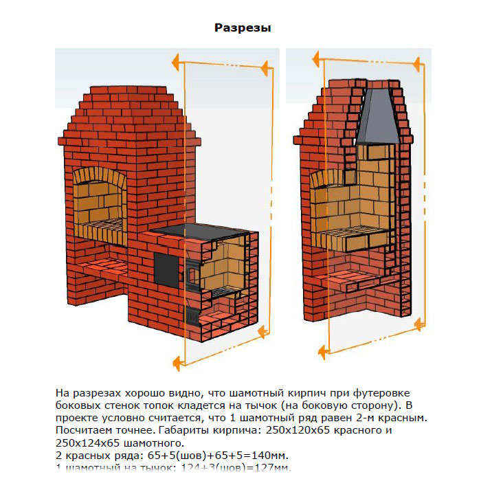 Стационарный мангал из кирпича своими руками чертежи и фото: 44 чертежа, 18 проектов + фото