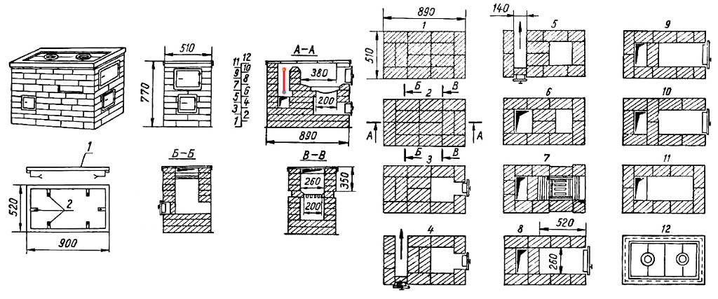 Печи для бани из кирпича дровяные своими руками: Печь для бани своими руками
