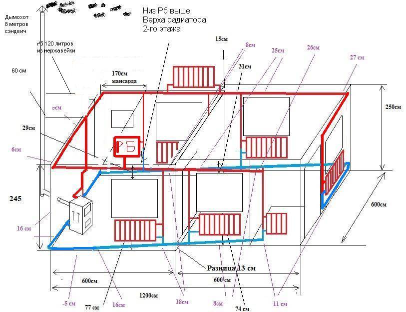 Схемы отопление дома монтаж: Проверенные схемы монтажа системы отопления в частном доме