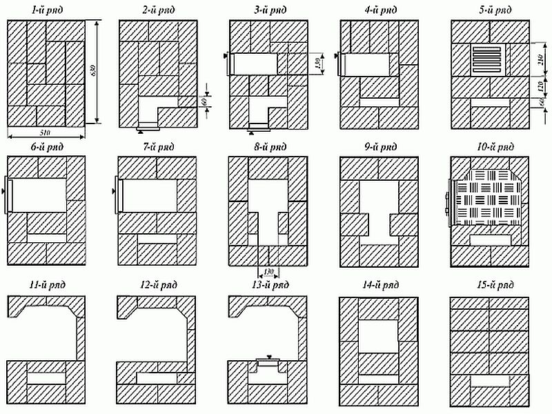 Конструкция печи из кирпича: проекты отопительных печей, схемы кладки на фото и видео