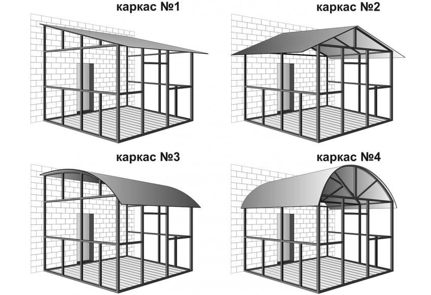 Беседка своими руками чертежи и размеры: >100 чертежей, размеров и пошаговых фото сборки.