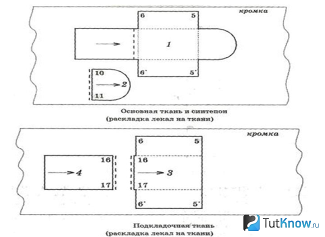 Как сшить переноску для куклы своими руками выкройки фото: Узнаем как изготовить сумку для куклы: мастер-классы, фото