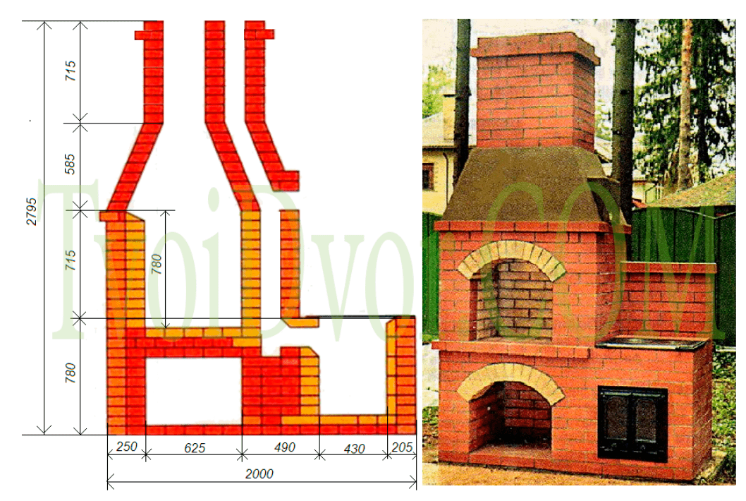 Печи барбекю из кирпича своими руками фото схемы чертежи: Барбекю из кирпича - чертежи и фотографии