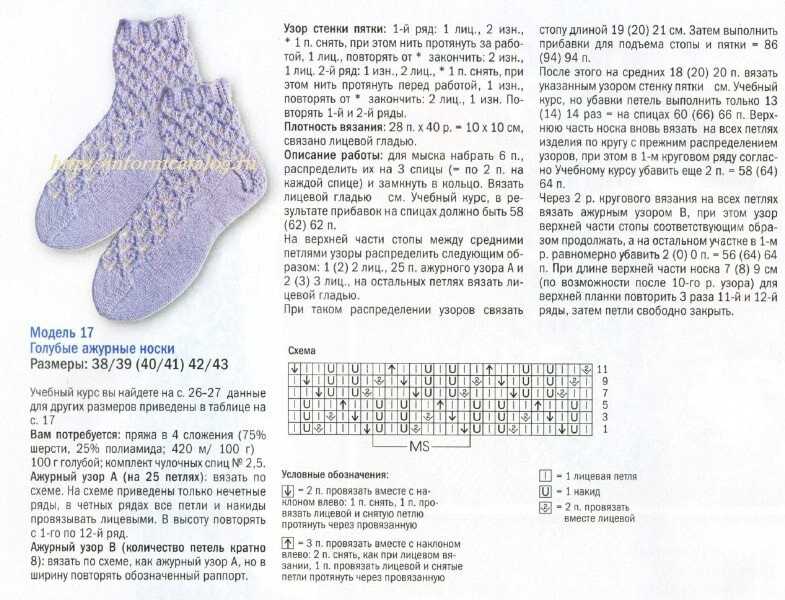 Вязаные следки и тапочки спицами с описанием и схемами страна мастеров: Следки спицами | Страна Мастеров