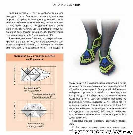 Вязаные следки и тапочки спицами с описанием и схемами страна мастеров: Следки спицами | Страна Мастеров