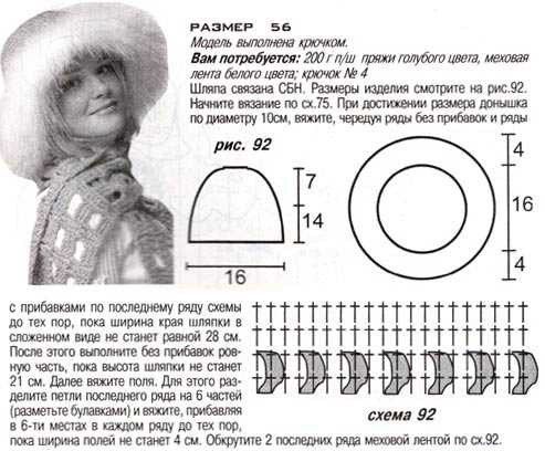Своими руками зимняя шапка: Своими руками | Флисовые шляпы, Косынка выкройка, Меховые шапки