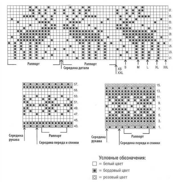 Носки спицами новогодние схемы: Новогодние носки спицами — uzelok