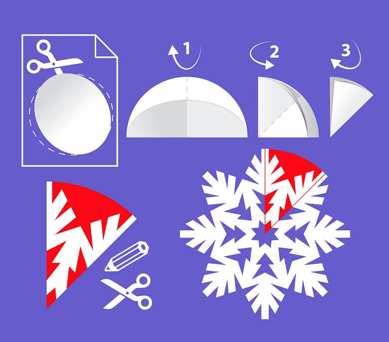 Как снежинку сделать на новый год: Как сделать снежинку своими руками. Идеи для взрослых и детей