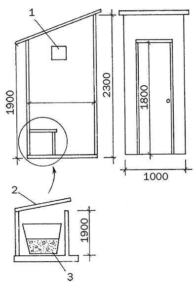 Как построить туалет и душ на даче своими руками размеры чертежи фото: Дачный туалет своими руками: 48 чертежей + фото
