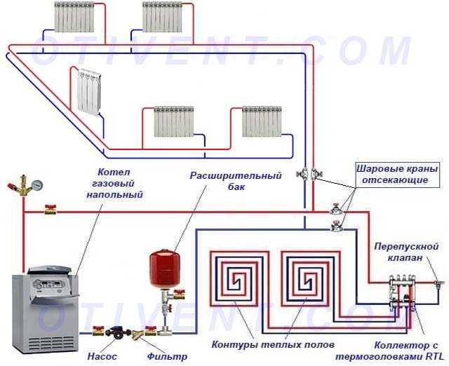 Схема системы отопления в частном доме схема от газового котла: Схема системы отопления частного дома газовым котлом