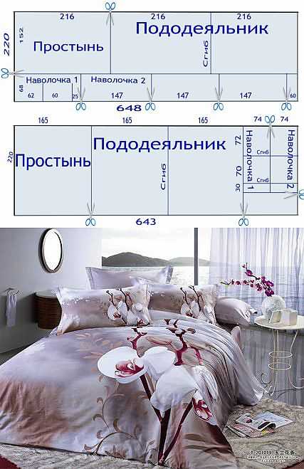 Из какой ткани сшить постельное белье своими руками: Как сшить постельное бельё своими руками – инструкция