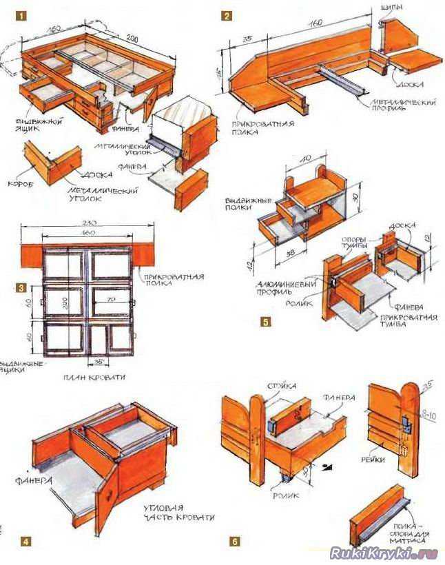 Кровать деревянная своими руками чертежи: Чертежи кроватей из дерева своими руками