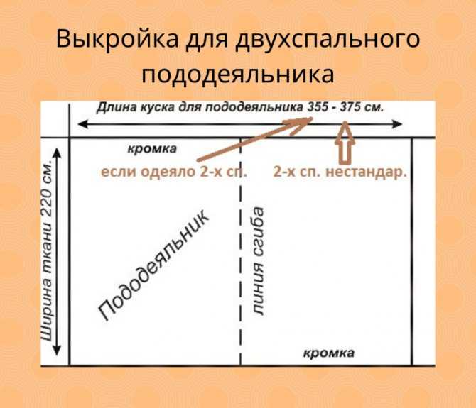 Из чего сшить постельное белье: Как сшить наволочку: 4 способа пошагово