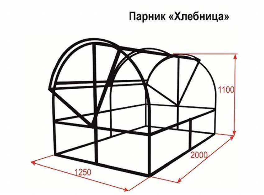 Изготовление теплицы своими руками из поликарбоната: Теплица из поликарбоната своими руками: пошаговая инструкция