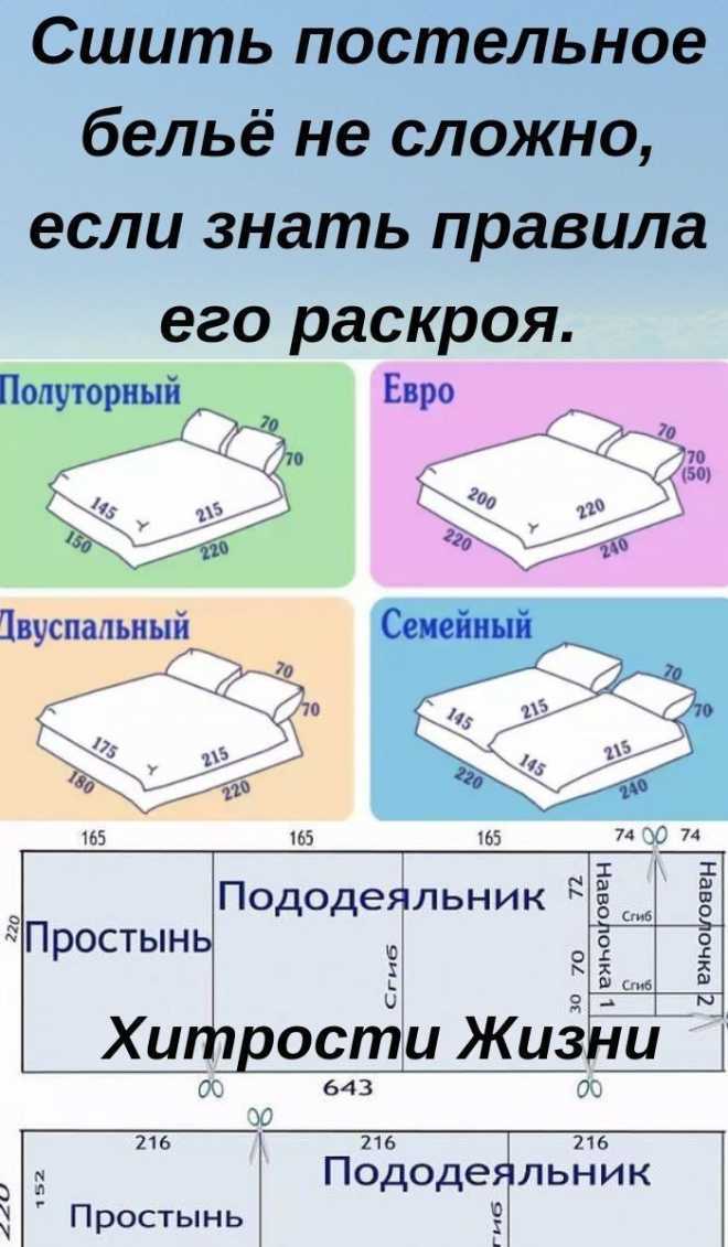 Из чего сшить постельное белье: Как сшить наволочку: 4 способа пошагово