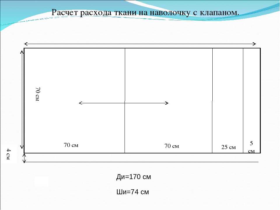 Из чего сшить постельное белье: Как сшить наволочку: 4 способа пошагово