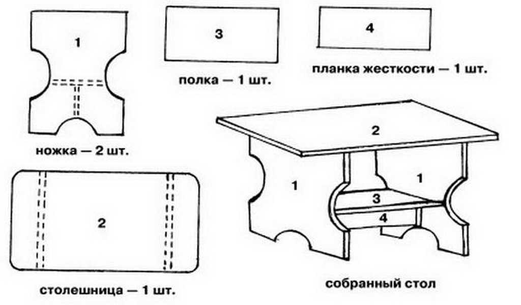 Поделки из дерева чертежи: Чертежи поделки из дерева своими руками