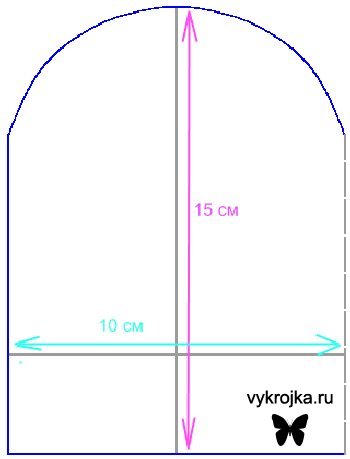 Детская шапочка трикотажная выкройка: как сшить быстро шапку своими руками