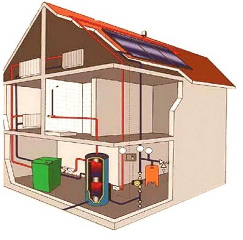 Отопление в своем доме: Водяное отопление частного дома виды, схемы, варианты разводки